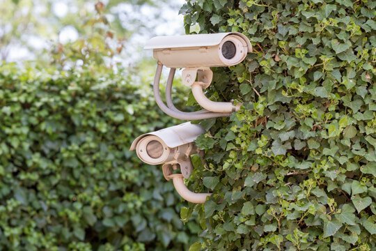 Checklist de Videovigilancia